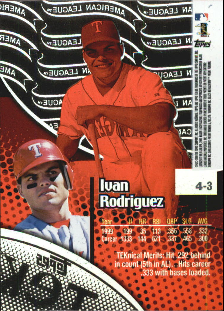 2000 Topps Tek Pattern 3 #4 Ivan Rodriguez back image