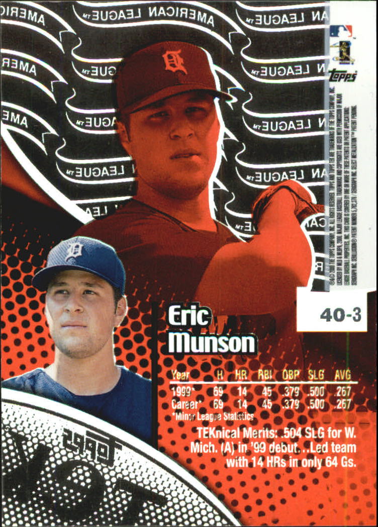 2000 Topps Tek Pattern 3 #40 Eric Munson back image
