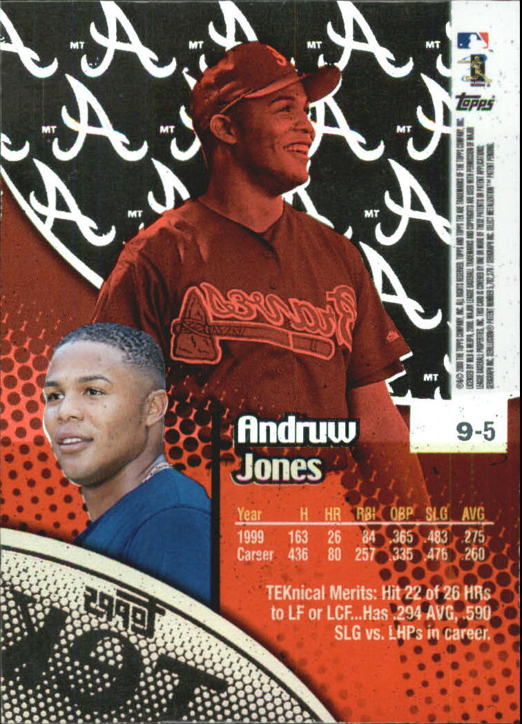 2000 Topps Tek Pattern 5 #9 Andruw Jones back image