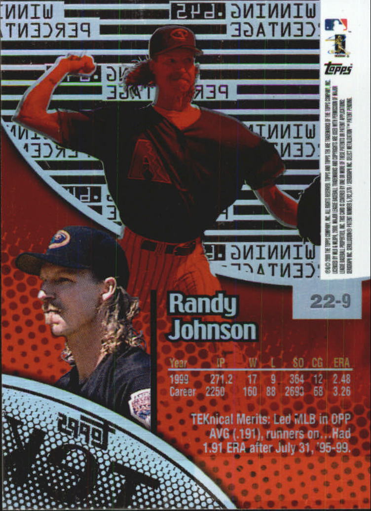 2000 Topps Tek Pattern 9 #22 Randy Johnson back image