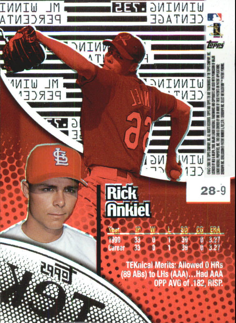 2000 Topps Tek Pattern 9 #28 Rick Ankiel back image