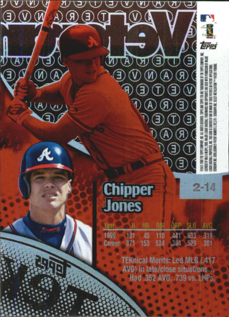 2000 Topps Tek Pattern 14 #2 Chipper Jones back image