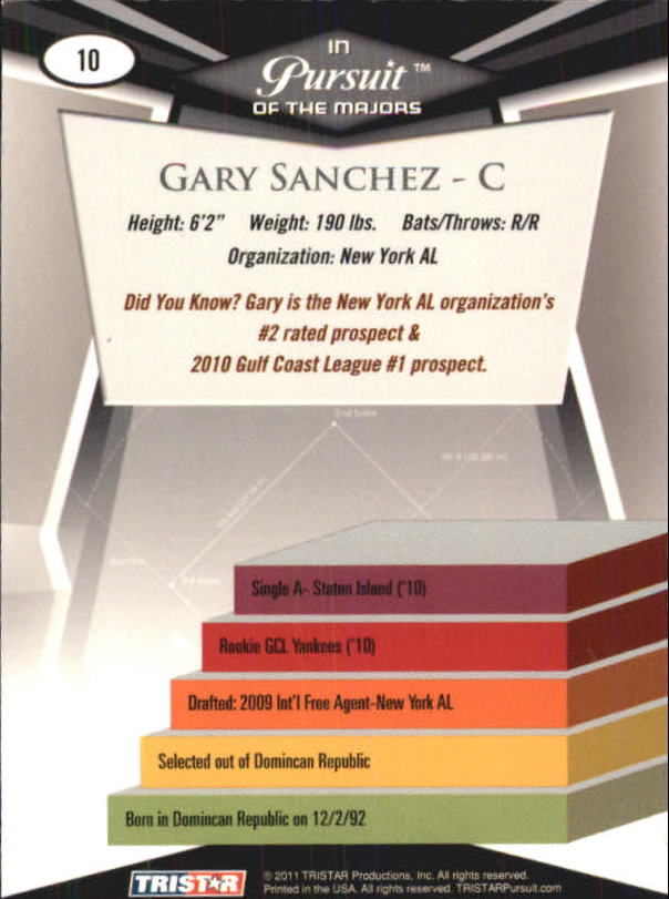 2011 TRISTAR Pursuit #10 Gary Sanchez back image