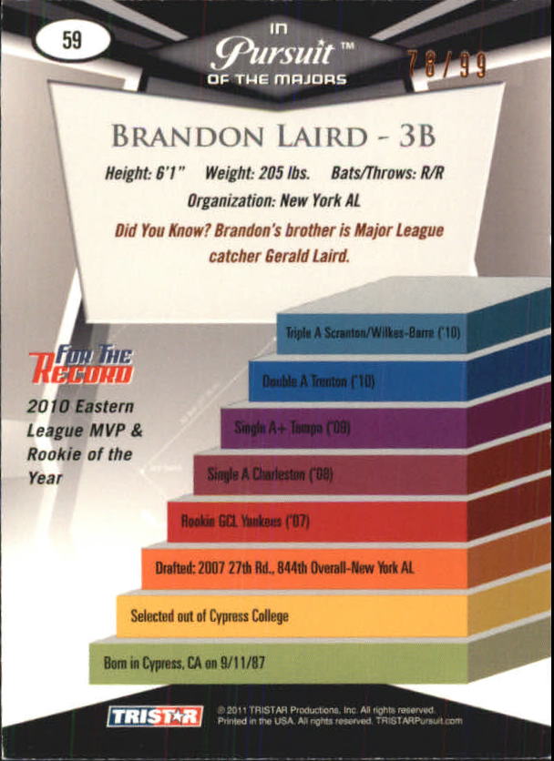 2011 TRISTAR Pursuit Orange #59 Brandon Laird back image