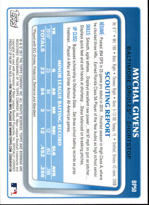 2011 Bowman Prospects #BP50 Mychal Givens back image