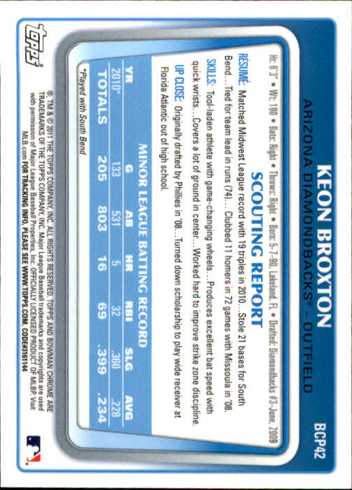 2011 Bowman Chrome Prospects #BCP42 Keon Broxton back image
