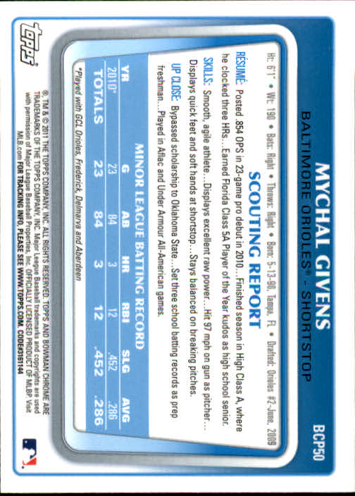 2011 Bowman Chrome Prospects #BCP50 Mychal Givens back image
