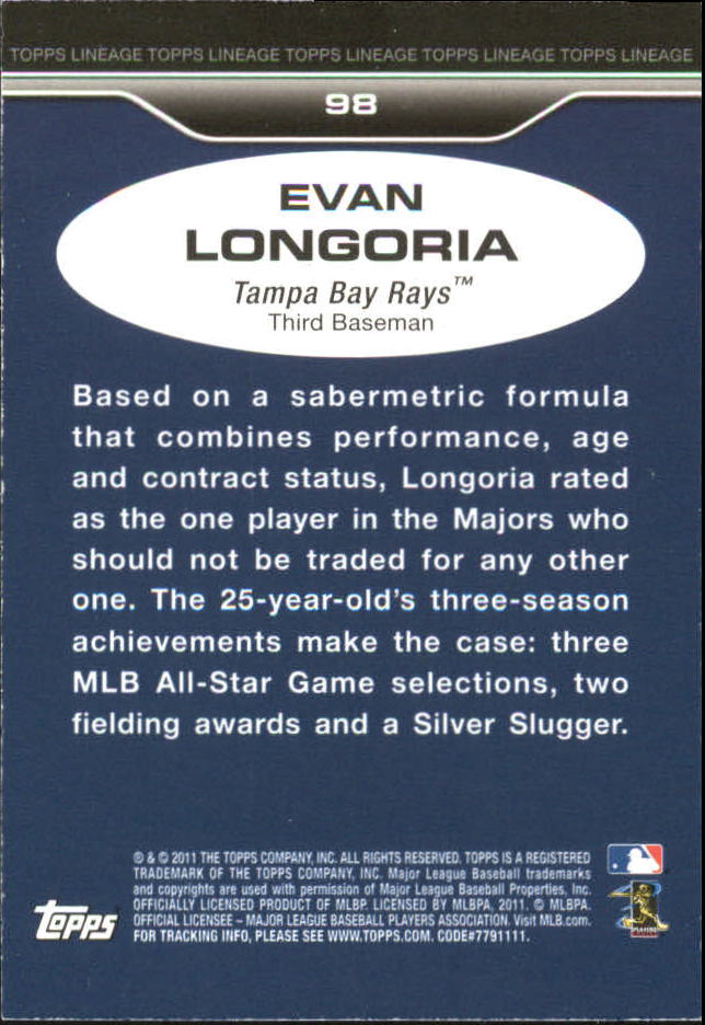 2011 Topps Lineage '75 Mini #98 Evan Longoria back image