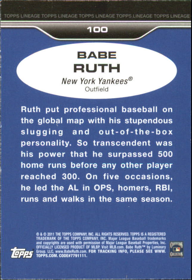 2011 Topps Lineage '75 Mini #100 Babe Ruth back image
