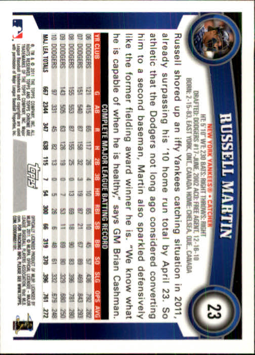 A6060- 2011 Topps Chrome BB Card #s 1-220 +Rookies -You Pick- 15+ FREE US SHIP - Picture 117 of 398