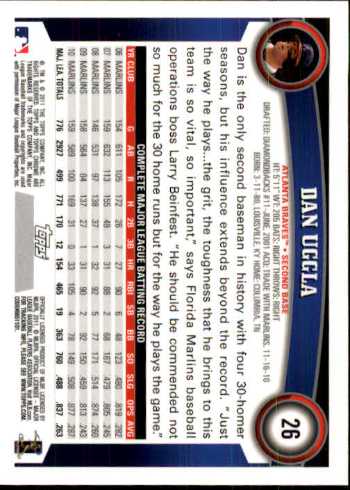 A6060- 2011 Topps Chrome BB Card #s 1-220 +Rookies -You Pick- 15+ FREE US SHIP - Picture 59 of 398