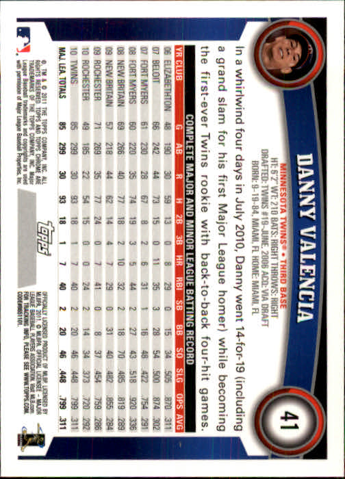 A6060- 2011 Topps Chrome BB Card #s 1-220 +Rookies -You Pick- 15+ FREE US SHIP - Picture 159 of 398