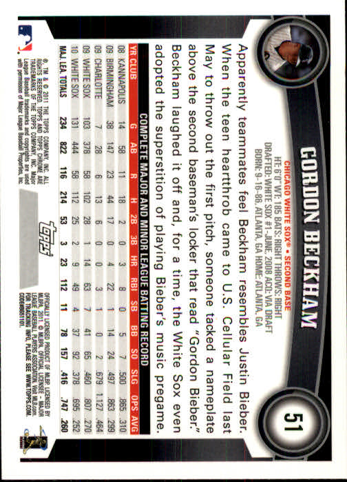 A6060- 2011 Topps Chrome BB Card #s 1-220 +Rookies -You Pick- 15+ FREE US SHIP - Picture 21 of 398