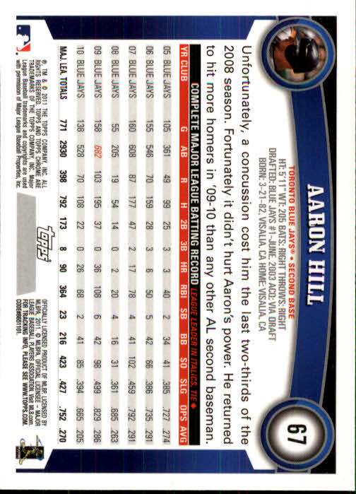 A6060- 2011 Topps Chrome BB Card #s 1-220 +Rookies -You Pick- 15+ FREE US SHIP - Picture 25 of 398