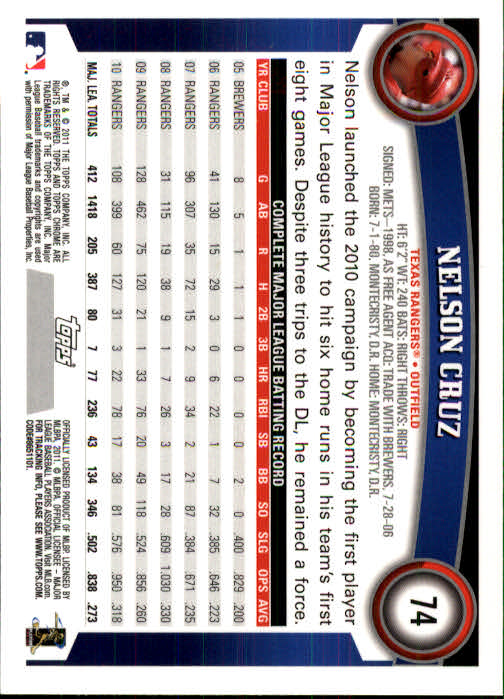 A6060- 2011 Topps Chrome BB Card #s 1-220 +Rookies -You Pick- 15+ FREE US SHIP - Picture 336 of 398