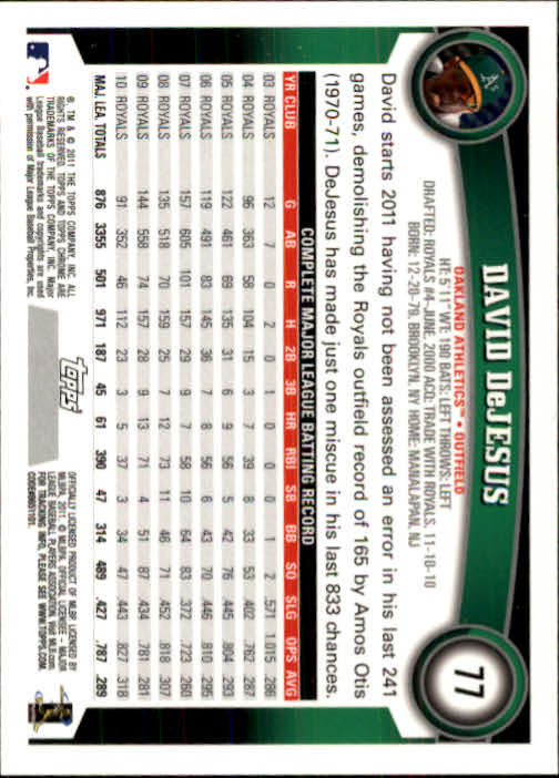 A6060- 2011 Topps Chrome BB Card #s 1-220 +Rookies -You Pick- 15+ FREE US SHIP - Picture 3 of 398