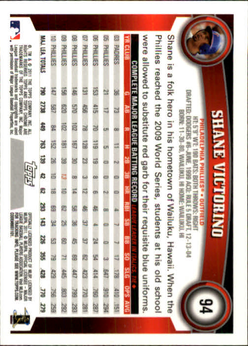 A6060- 2011 Topps Chrome BB Card #s 1-220 +Rookies -You Pick- 15+ FREE US SHIP - Picture 155 of 398