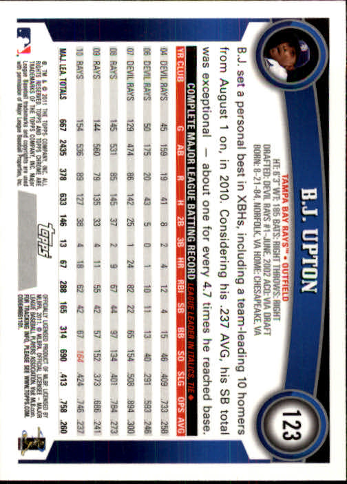 A6060- 2011 Topps Chrome BB Card #s 1-220 +Rookies -You Pick- 15+ FREE US SHIP - Picture 187 of 398