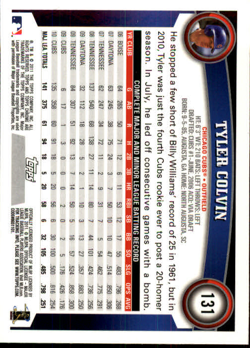 A6060- 2011 Topps Chrome BB Card #s 1-220 +Rookies -You Pick- 15+ FREE US SHIP - Picture 119 of 398