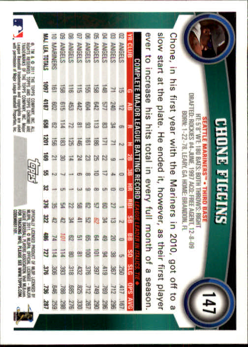 A6060- 2011 Topps Chrome BB Card #s 1-220 +Rookies -You Pick- 15+ FREE US SHIP - Picture 125 of 398