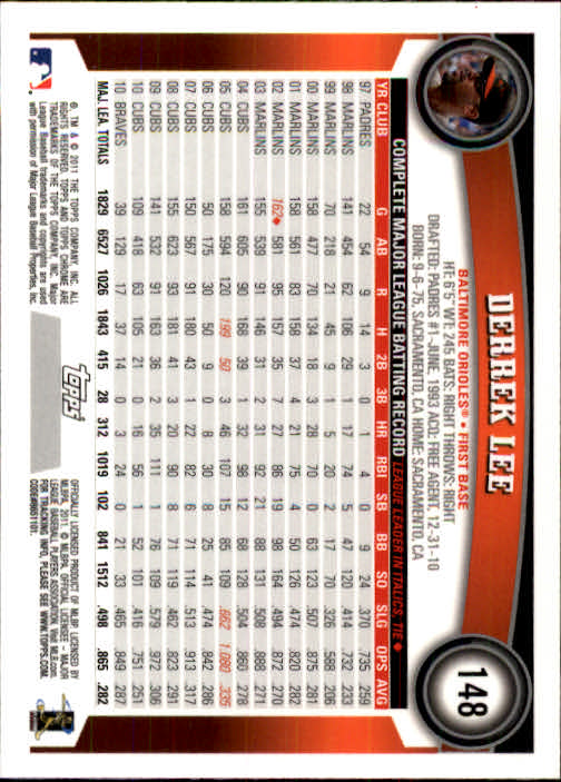 A6060- 2011 Topps Chrome BB Card #s 1-220 +Rookies -You Pick- 15+ FREE US SHIP - Picture 17 of 398