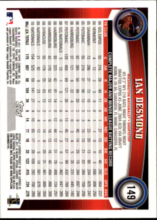 A6060- 2011 Topps Chrome BB Card #s 1-220 +Rookies -You Pick- 15+ FREE US SHIP - Picture 47 of 398