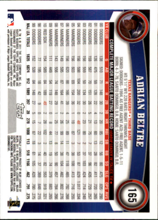 A6060- 2011 Topps Chrome BB Card #s 1-220 +Rookies -You Pick- 15+ FREE US SHIP - Picture 326 of 398