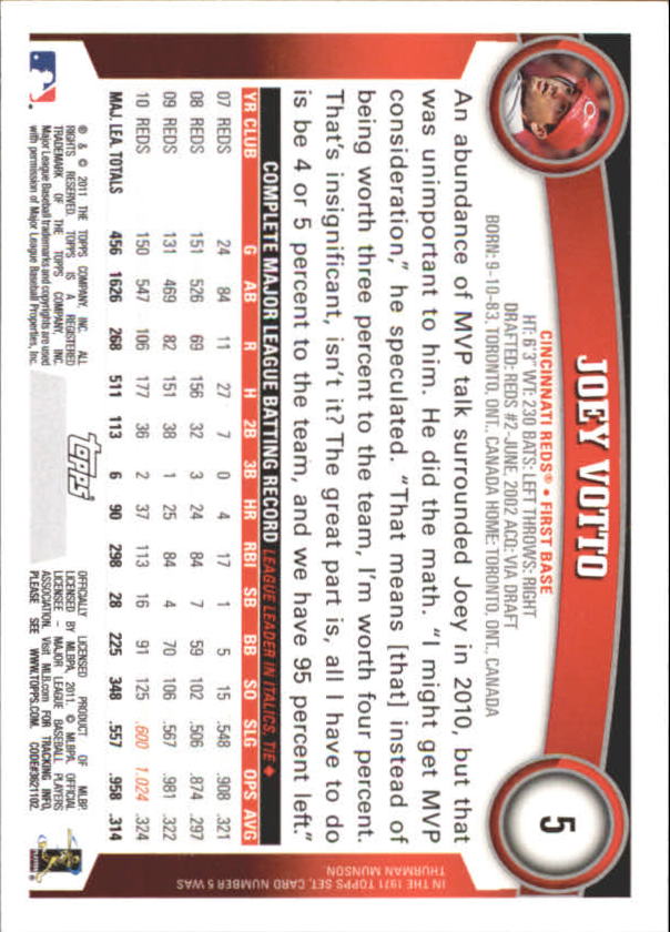 2011 Topps Diamond Anniversary Factory Set Limited Edition #5 Joey Votto back image