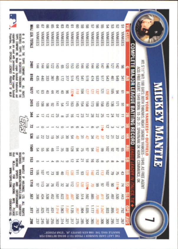 A3166- 2011 Topps Diamant Jubiläum BB # S 1-250 -du Pick- 15 + Gratis US Schiff - Bild 10 von 322