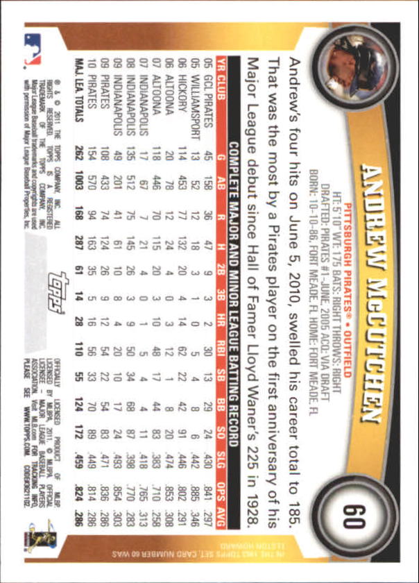 2011 Topps Diamond Anniversary Factory Set Limited Edition #60 Andrew McCutchen back image