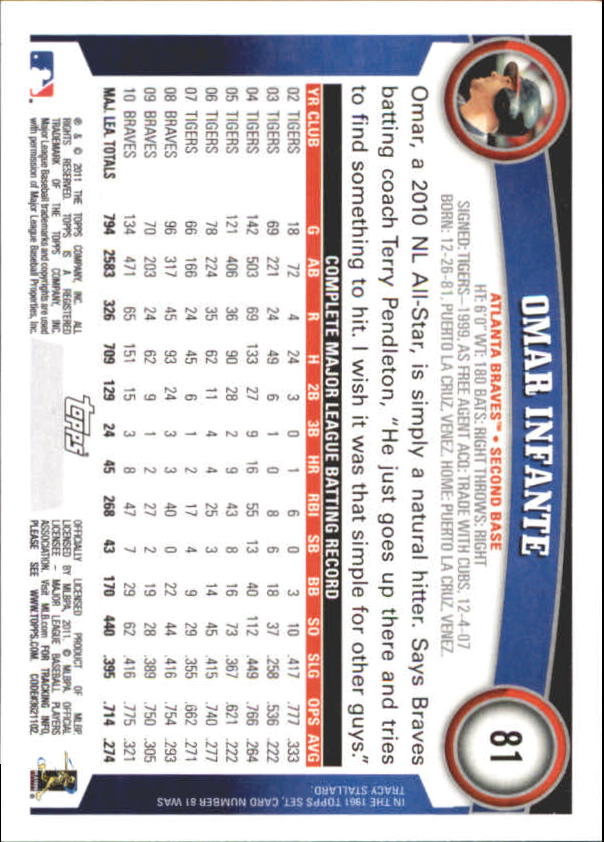 A3166- 2011 Topps Diamant Jubiläum BB # S 1-250 -du Pick- 15 + Gratis US Schiff - Bild 104 von 322
