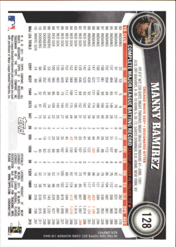 2011 Topps Diamond Anniversary Factory Set Limited Edition #128 Manny Ramirez back image