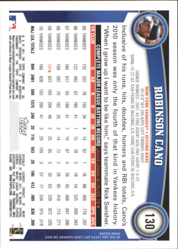 A3166- 2011 Topps Diamant Jubiläum BB # S 1-250 -du Pick- 15 + Gratis US Schiff - Bild 171 von 322