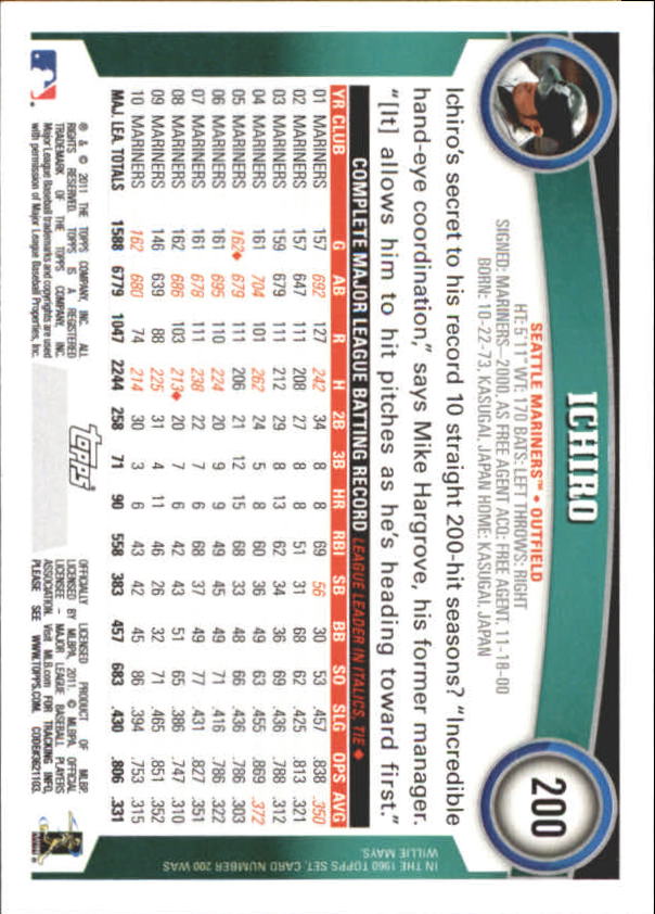 A3166- 2011 Topps Diamant Jubiläum BB # S 1-250 -du Pick- 15 + Gratis US Schiff - Bild 260 von 322