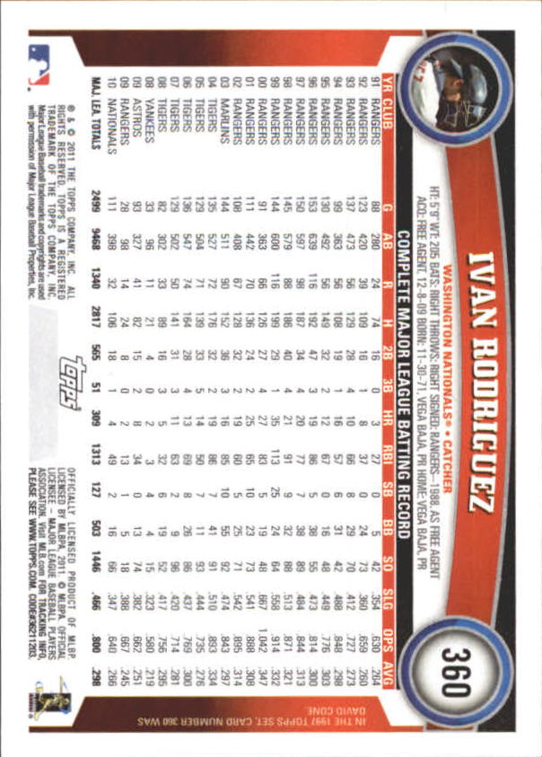 A3166- 2011 Topps Diamant Jubiläum BB 251-500 -du Pick- 15 + Gratis US Schiff - Bild 134 von 298