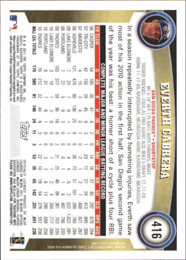 2011 Topps Diamond Anniversary Factory Set Limited Edition #416 Everth Cabrera back image