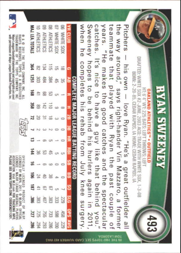 A3166- 2011 Topps Diamant Jubiläum BB 251-500 -du Pick- 15 + Gratis US Schiff - Bild 289 von 298