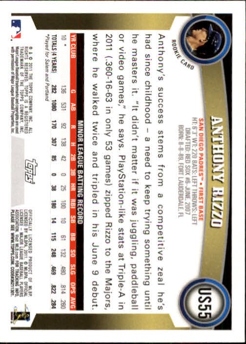 2011 Topps Update #US55 Anthony Rizzo RC back image