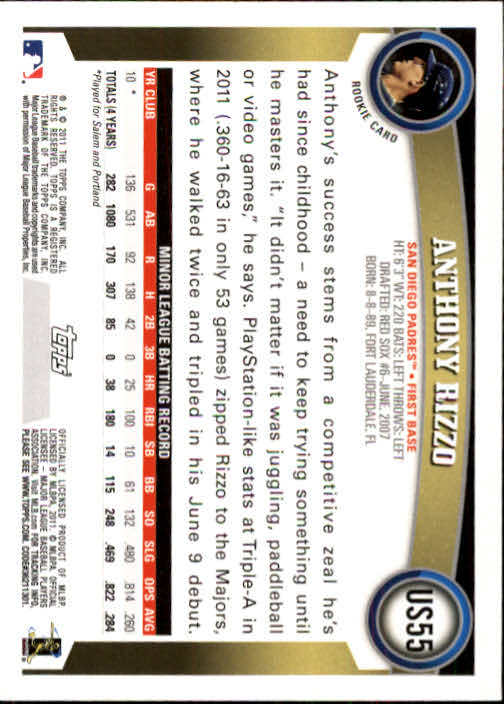 Sports Card Back