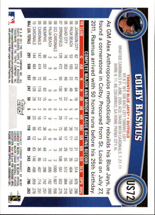 2011 Topps Update #US72 Colby Rasmus back image