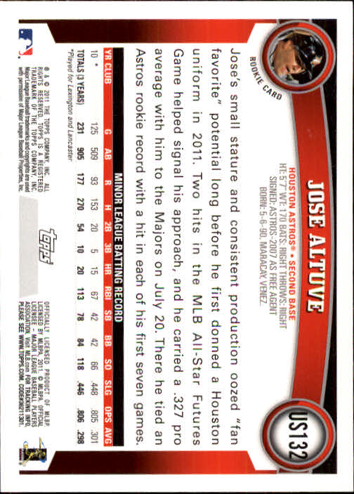Jose Altuve Rookie Card 2011 Topps Update #US132 PSA 10
