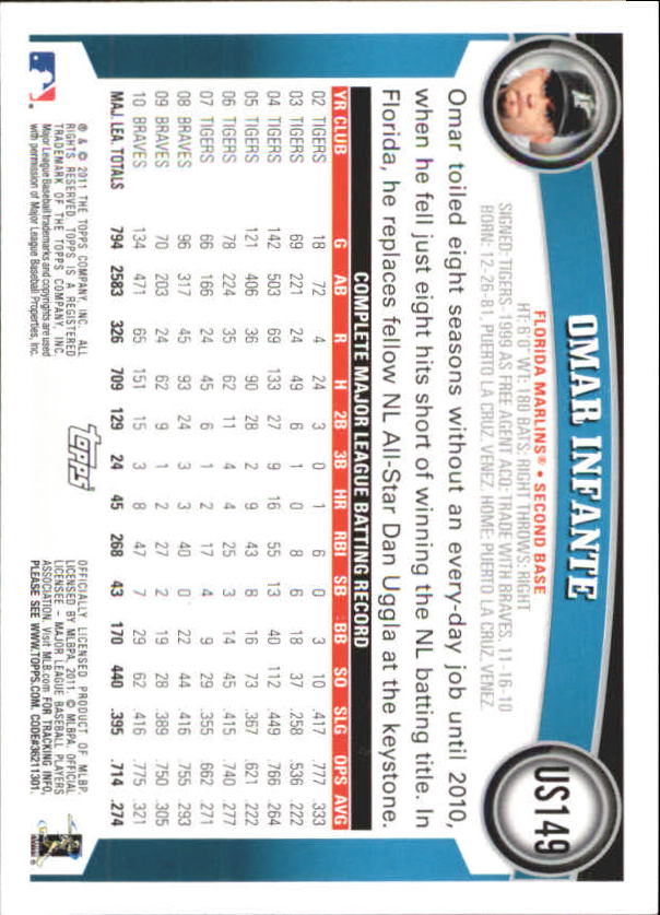 Бейсбольные одиночные игры 2011 Topps Update Diamond Anniversary - на выбор