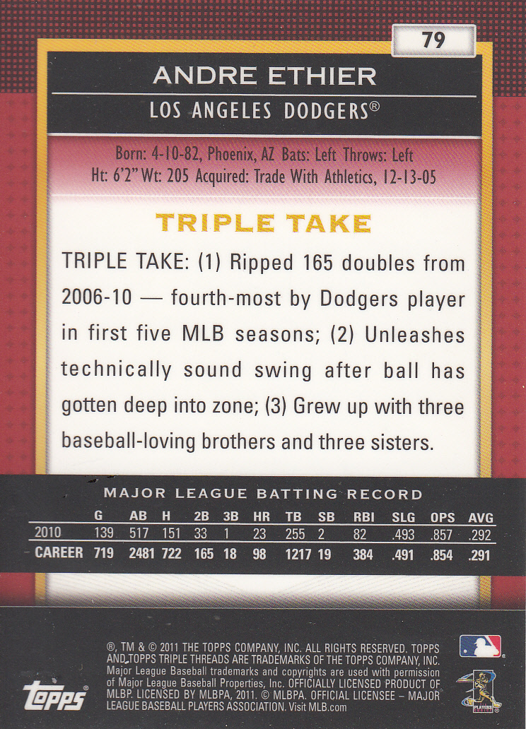 2011 Topps Triple Threads #79 Andre Ethier back image
