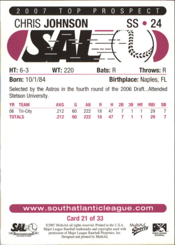 2007 South Atlantic League Prospects Multi-Ad #21 Chris Johnson back image