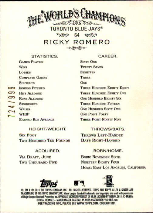 2011 Topps Allen and Ginter Glossy #64 Ricky Romero back image