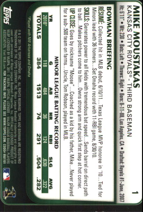 2011 Bowman Draft #1 Mike Moustakas RC back image