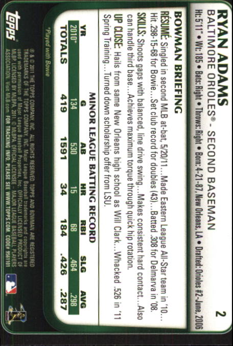 2011 Bowman Draft #2 Ryan Adams RC back image