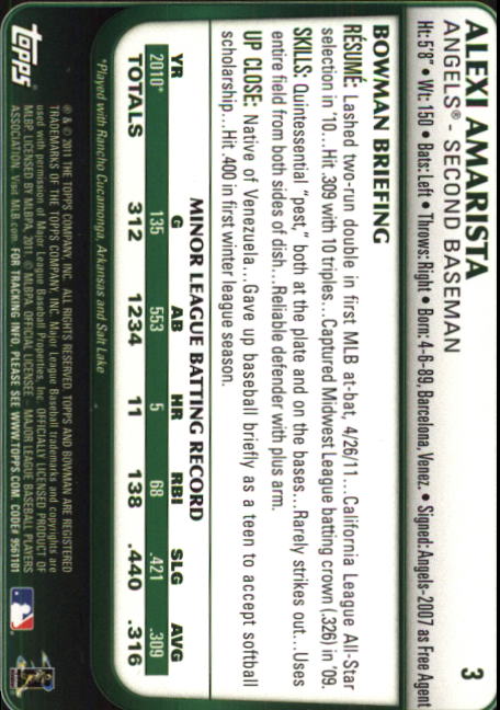 2011 Bowman Draft #3 Alexi Amarista RC back image