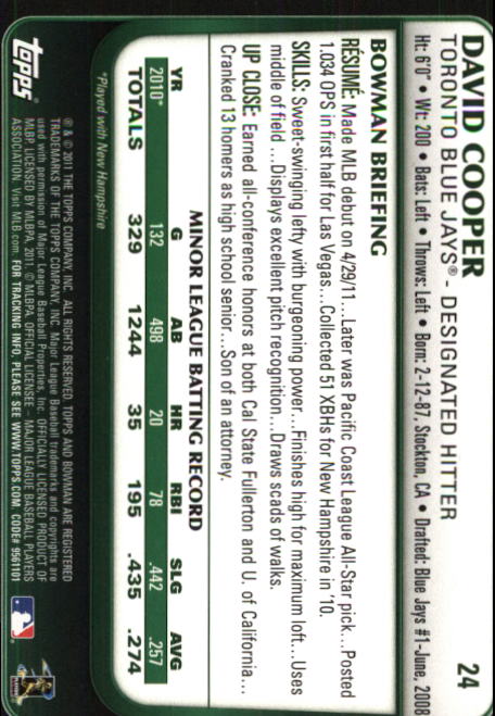 2011 Bowman Draft #24 David Cooper RC back image