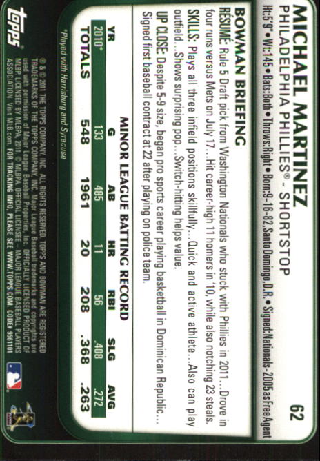 2011 Bowman Draft #62 Michael Martinez RC back image